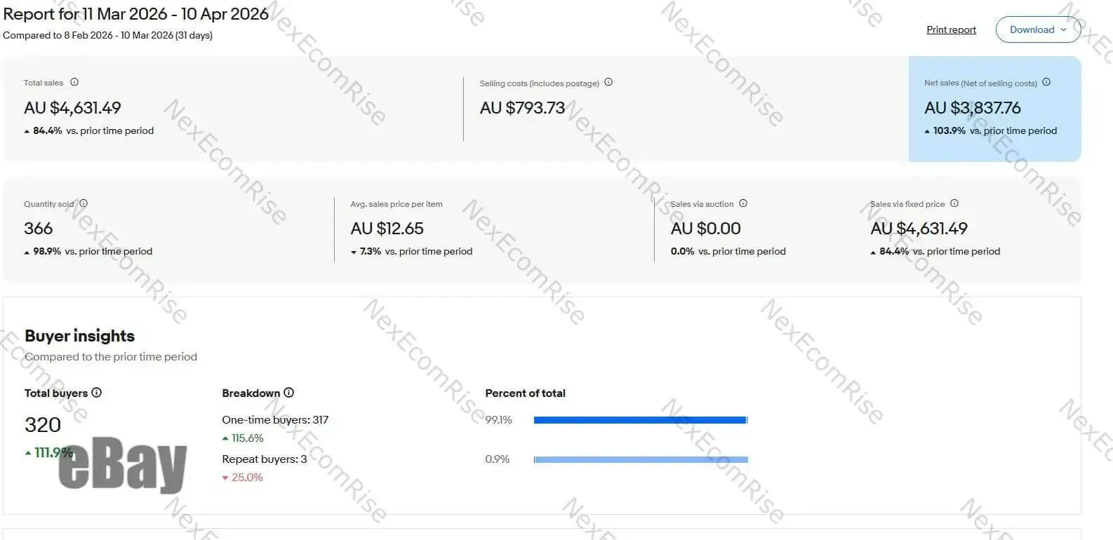 Ebay Sales 1