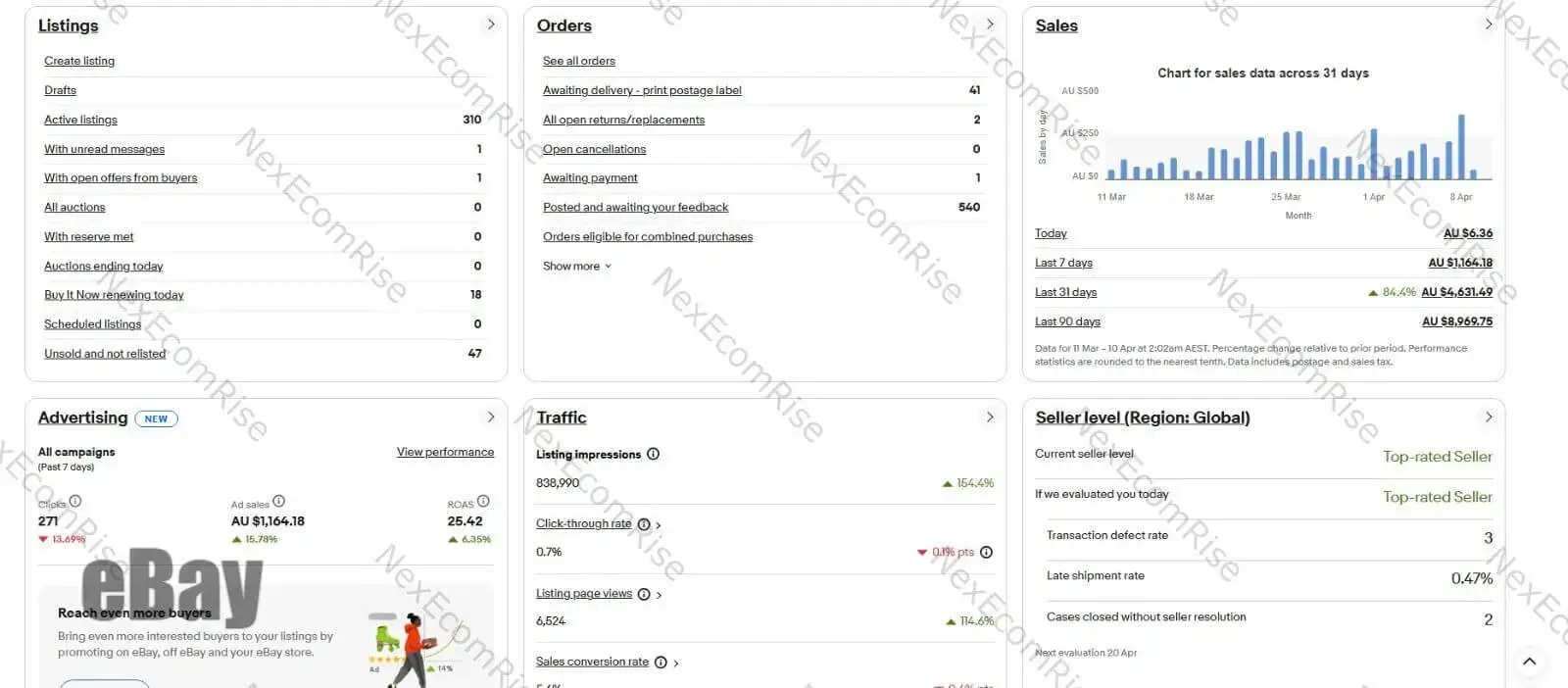 Ebay Sales 2