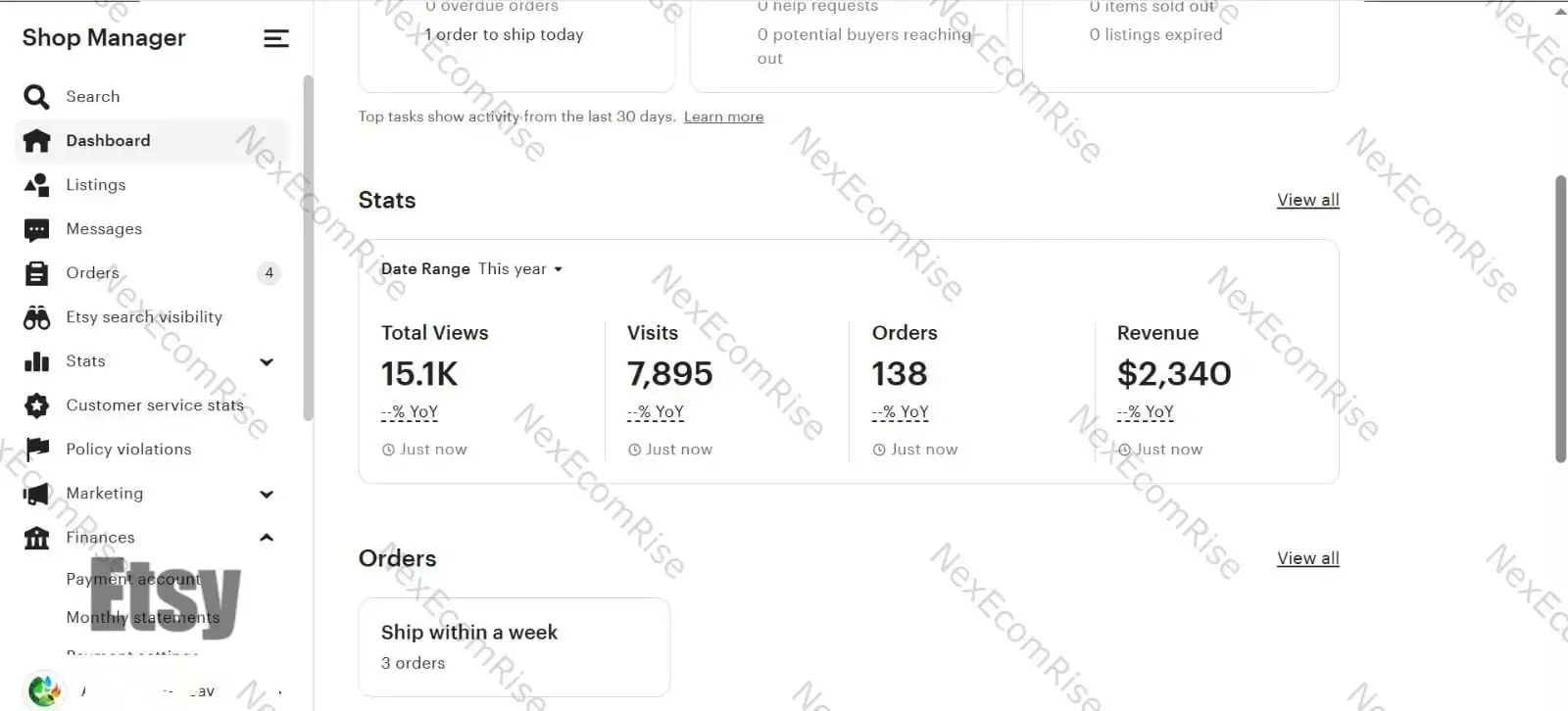 Etsy Sales